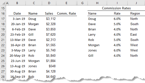 lookup 1 cell information with 2 criteria in excel 2011 for mac